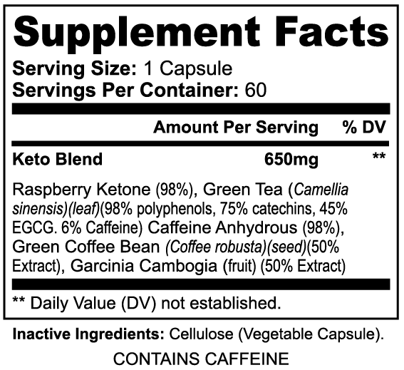 Keto-5 - Organic OTC
