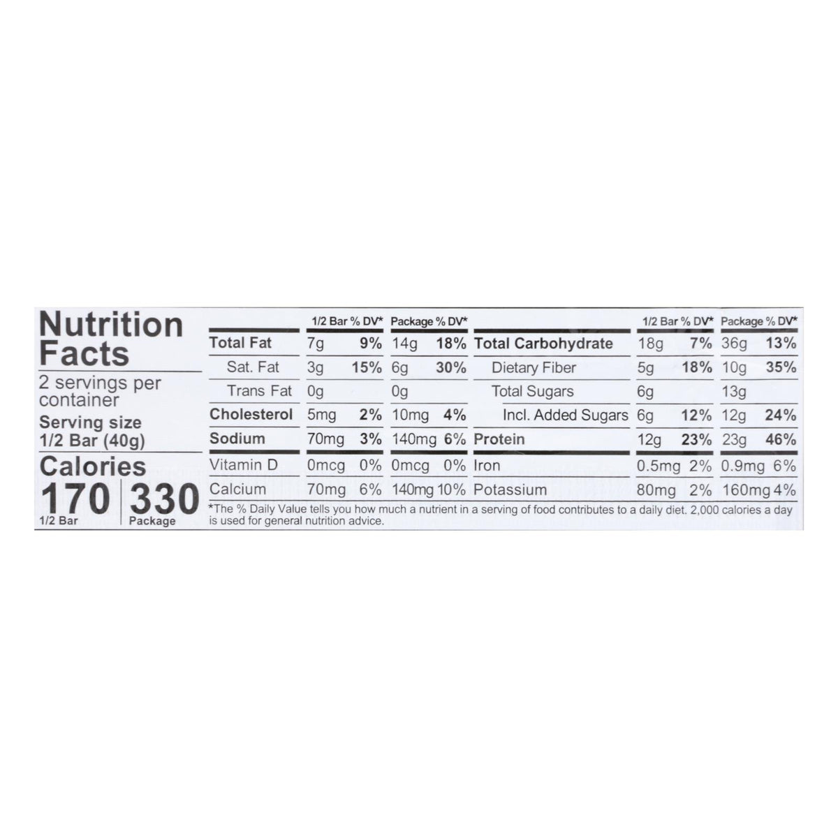 Nugo Nutrition Bar - Stronger Peanut Cluster - 2.82 Oz - Case Of 12