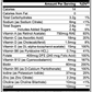 Multivitamin Bear Gummies Adult