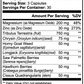 Alpha Energy - Organic OTC